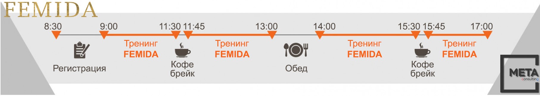 «FEMIDA» ПОДГОТОВКА К ПСИХОЛОГИЧЕСКОМУ ОЦЕНИВАНИЮ ВККСУ